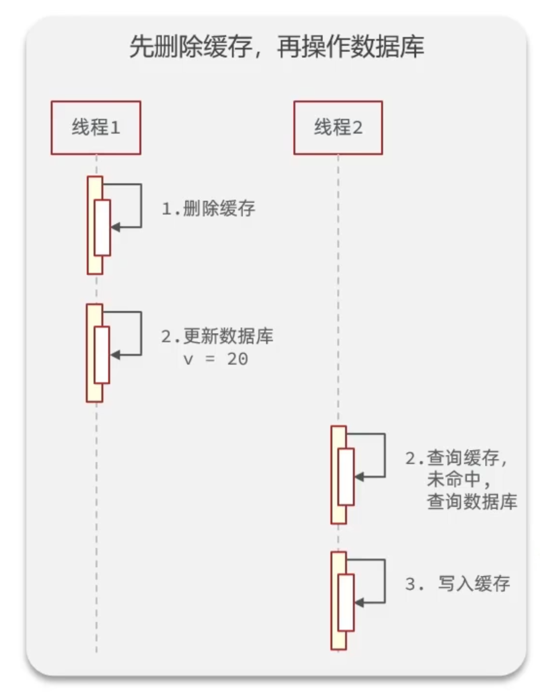 image-20230909104604401