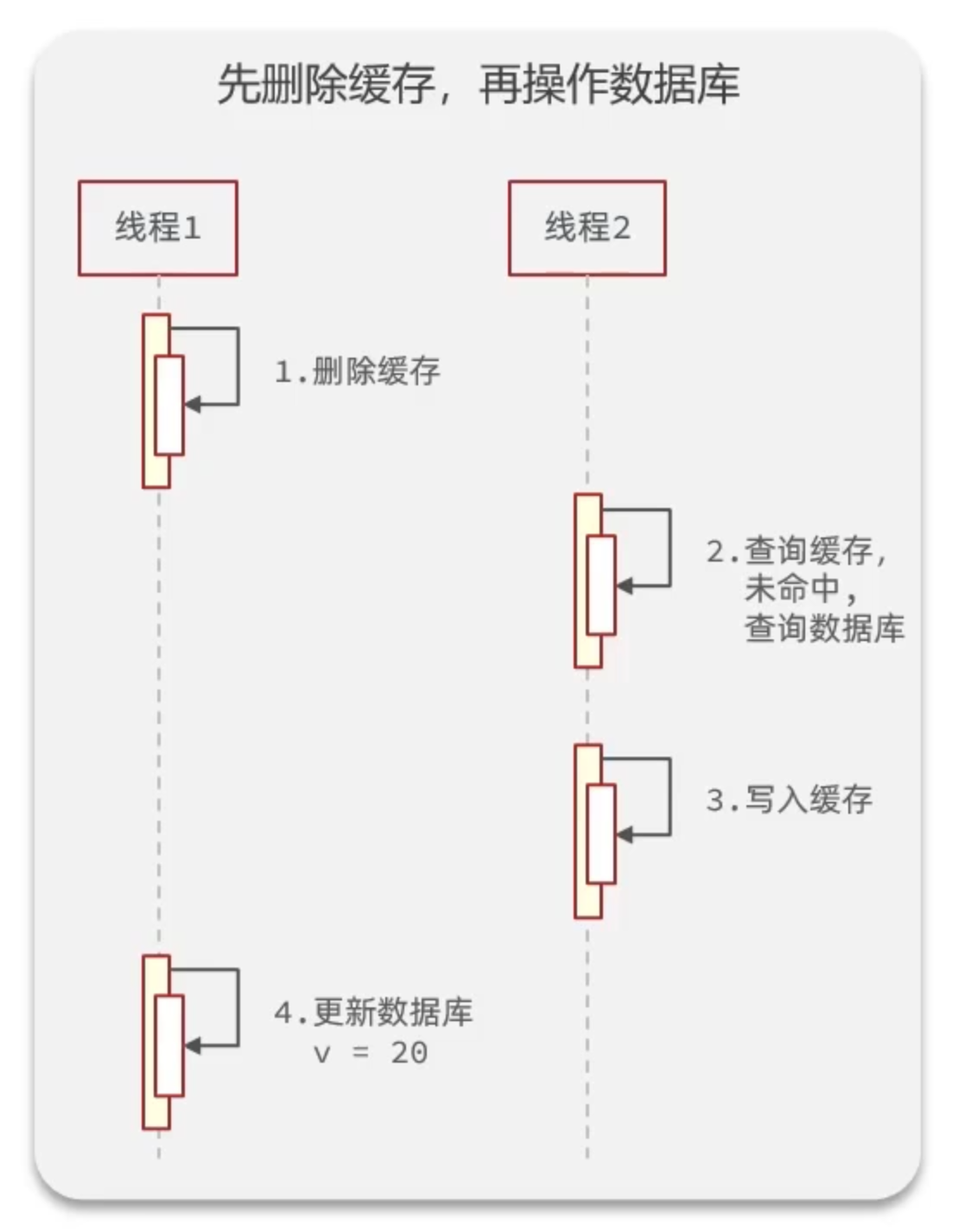 image-20230909104621975