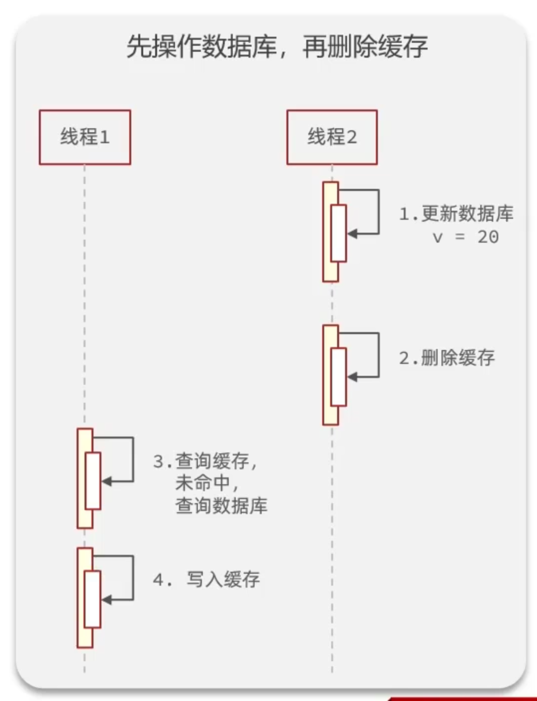 image-20230909104856086