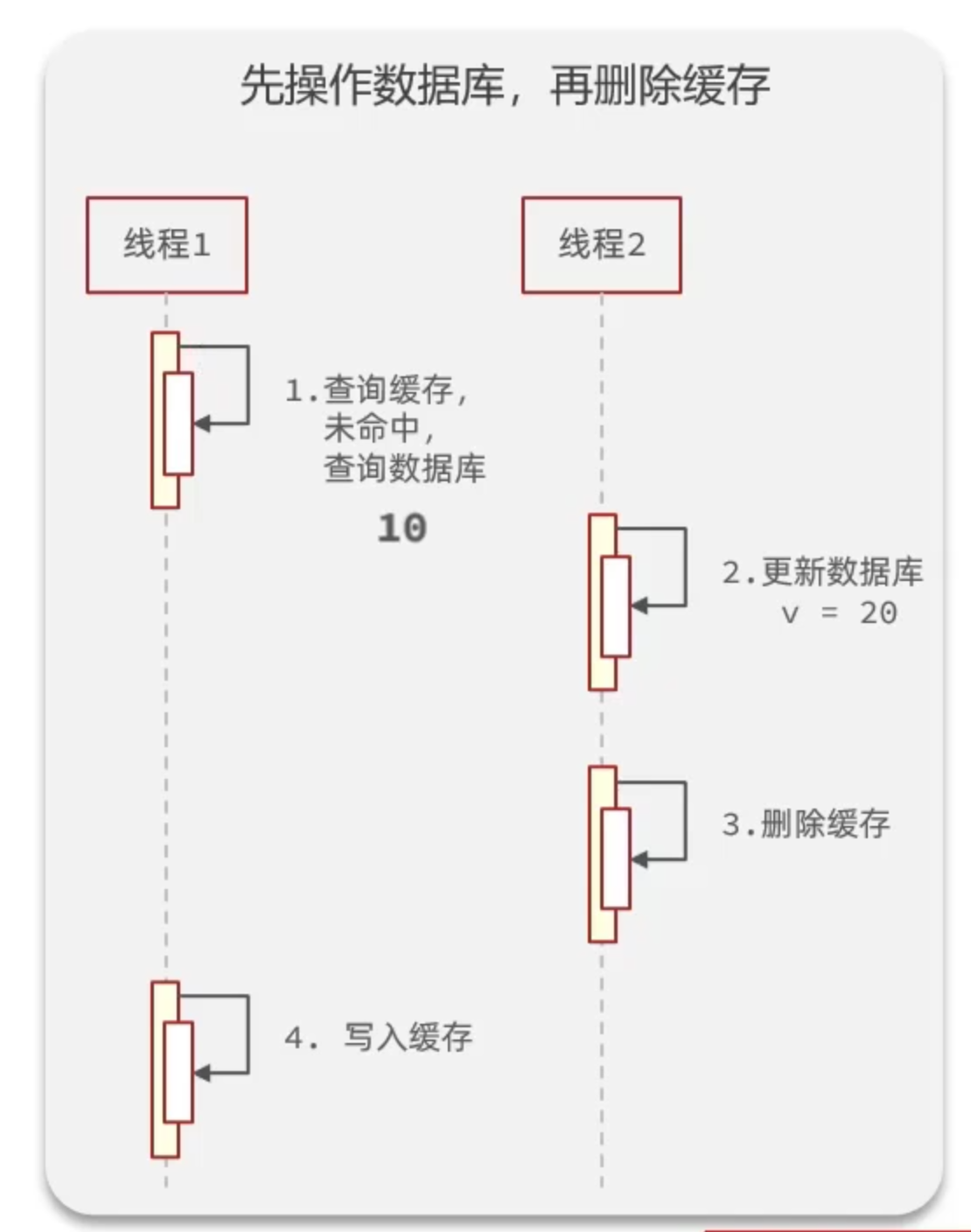 image-20230909104912597
