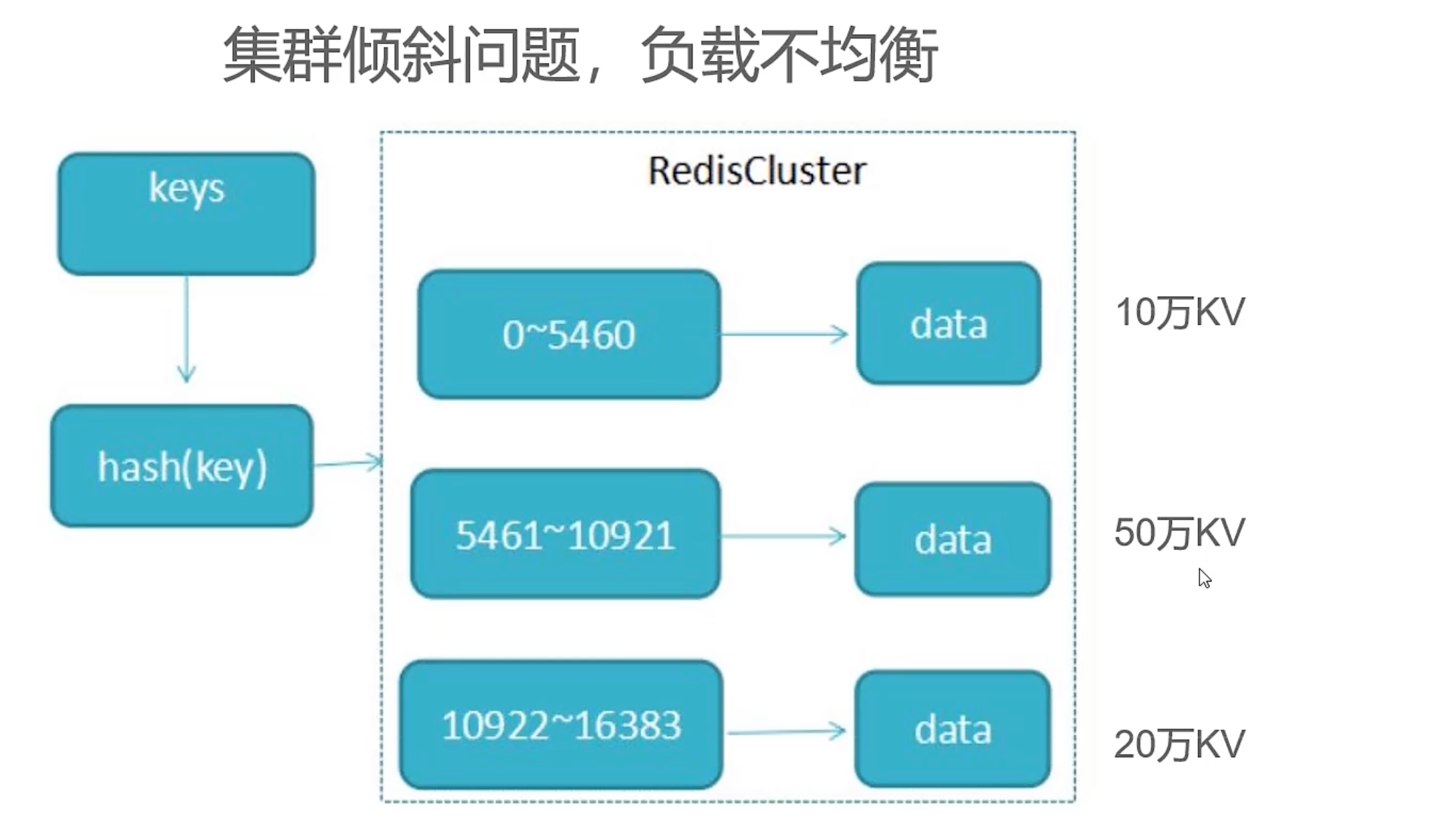 image-20231029170318064